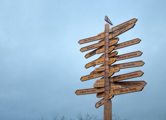 Co to znaczy prawy gwint?